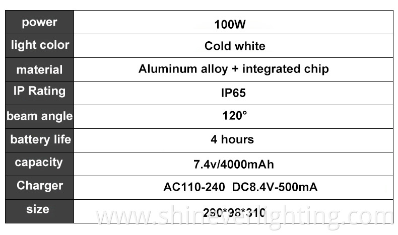 Portable Solar LED Light